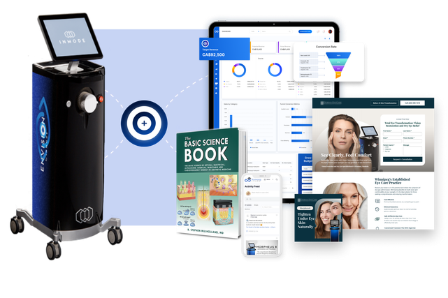 ENVISION and RUN, GROW, LEARN